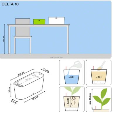 Кашпо DELTA (Дельта) 10 Белое с системой полива - Кашпо DELTA (Дельта) 10 Белое с системой полива