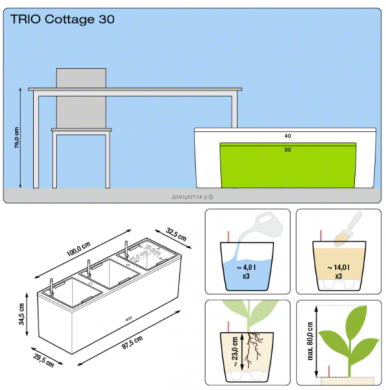 Кашпо Trio Cottage (Трио) 30 Коттедж Гранитное с системой полива - Кашпо Trio Cottage (Трио) 30 Коттедж Гранитное с системой полива