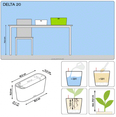 Кашпо DELTA (Дельта) 20 Серо-Коричневое с системой полива - Кашпо DELTA (Дельта) 20 Серо-Коричневое с системой полива