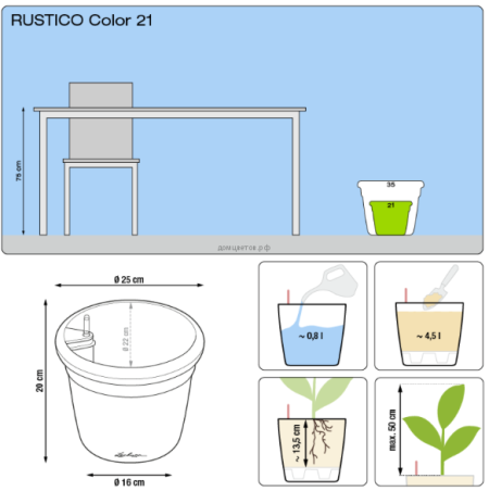 Кашпо RUSTICO color (Рустико Колор) 21 белый с системой автополива