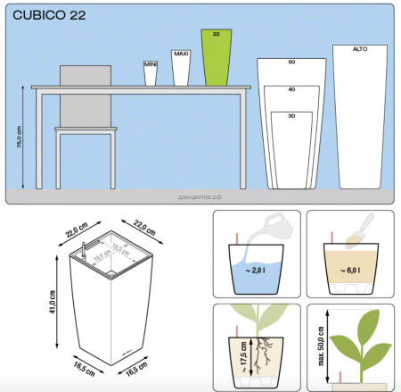 Кашпо Cubico (Кубико) 22 Красное с системой полива