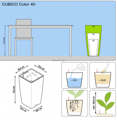 Кашпо Cubico Color (Кубико Колор) 40 Белое все-в-одном - Кашпо Cubico Color (Кубико Колор) 40 Белое все-в-одном