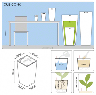 Кашпо Cubico (Кубико) 40 Серебряное с системой полива - Кашпо Cubico (Кубико) 40 Серебряное с системой полива