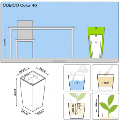 Кашпо Cubico Color (Кубико Колор) 40 Мускатное. все-в-одном - Кашпо Cubico Color (Кубико Колор) 40 Мускатное. все-в-одном