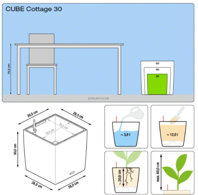Кашпо Cube Cottage (Кьюб Коттедж) 30 Белый с системой полива - Кашпо Cube Cottage (Кьюб Коттедж) 30 Белый с системой полива