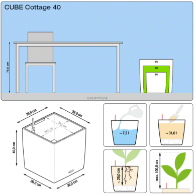 Кашпо Cube Cottage (Кьюб Коттедж) 40 Белый с системой полива - Кашпо Cube Cottage (Кьюб Коттедж) 40 Белый с системой полива