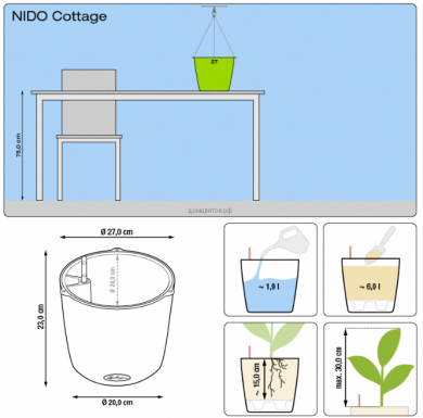 Кашпо NIDO COTTAGE (Нидо) 28 Белое с системой полива - Кашпо NIDO COTTAGE (Нидо) 28 Белое с системой полива