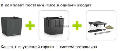 Кашпо Cube Cottage (Кьюб Коттедж) 30 Гранит с системой полива