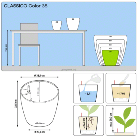 Кашпо Classico Color (Классико Колор) 35 Мускатное все-в-одном