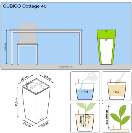 Кашпо Cubico Cottage (Кьюб Коттедж) 40 Гранитное с системой полива