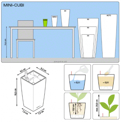 Кашпо MINI CUBI (Мини-Куби) 9*9*18 см Красн. - Кашпо MINI CUBI (Мини-Куби) 9*9*18 см Красн.