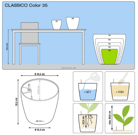 Кашпо Classico Color (Классико Колор) 35 Белое все-в-одном