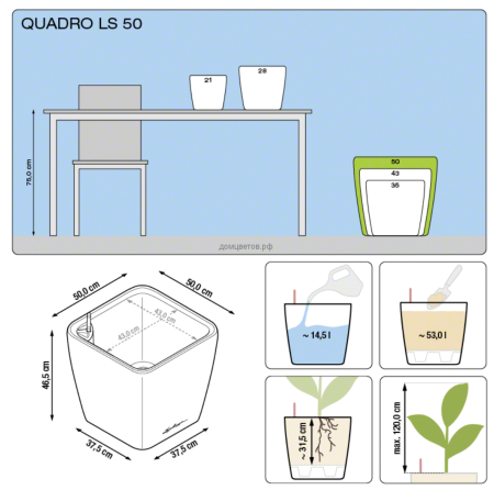 Кашпо Quadro (Квадро) 50 LS Антрацит с системой полива и съемным