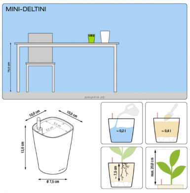 Кашпо MINI-DELTINI (Мини-Дельтини) Белое с системой полива - Кашпо MINI-DELTINI (Мини-Дельтини) Белое с системой полива