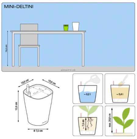 Кашпо MINI-DELTINI (Мини-Дельтини) Белое с системой полива