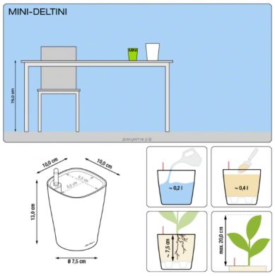 Кашпо MINI-DELTINI (Мини-Дельтини) Красное с системой полива - Кашпо MINI-DELTINI (Мини-Дельтини) Красное с системой полива