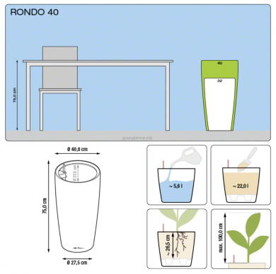 Кашпо Rondo (Рондо) 40 Белое с системой полива - Кашпо Rondo (Рондо) 40 Белое с системой полива