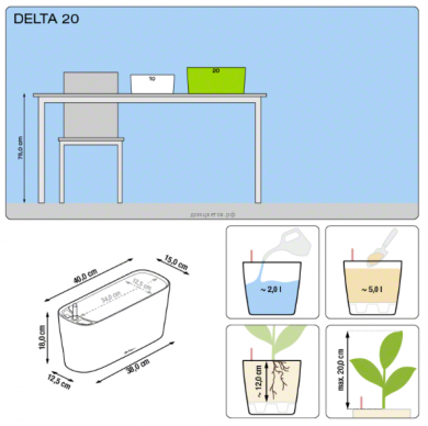 Кашпо DELTA (Дельта) 20 Кофе с системой полива - Кашпо DELTA (Дельта) 20 Кофе с системой полива