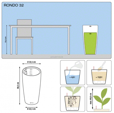 Кашпо Rondo (Рондо) 32 Серебряное с системой полива - Кашпо Rondo (Рондо) 32 Серебряное с системой полива
