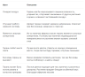 Герань  пеларгонгия комнатиная 