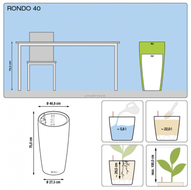 Кашпо Rondo (Рондо) 40 Антрацит с системой полива - Кашпо Rondo (Рондо) 40 Антрацит с системой полива