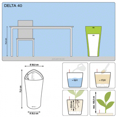 Кашпо DELTA (Дельта) 40 Белое с системой полива - Кашпо DELTA (Дельта) 40 Белое с системой полива