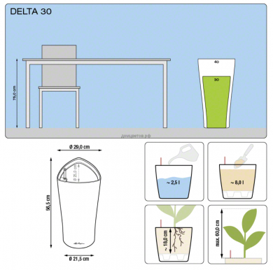 Кашпо DELTA (Дельта) 30 Белое с системой полива - Кашпо DELTA (Дельта) 30 Белое с системой полива