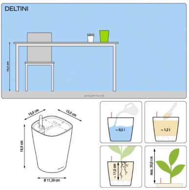 Кашпо DELTINI (Дельтини) 14/18 Кофе с системой полива - Кашпо DELTINI (Дельтини) 14/18 Кофе с системой полива